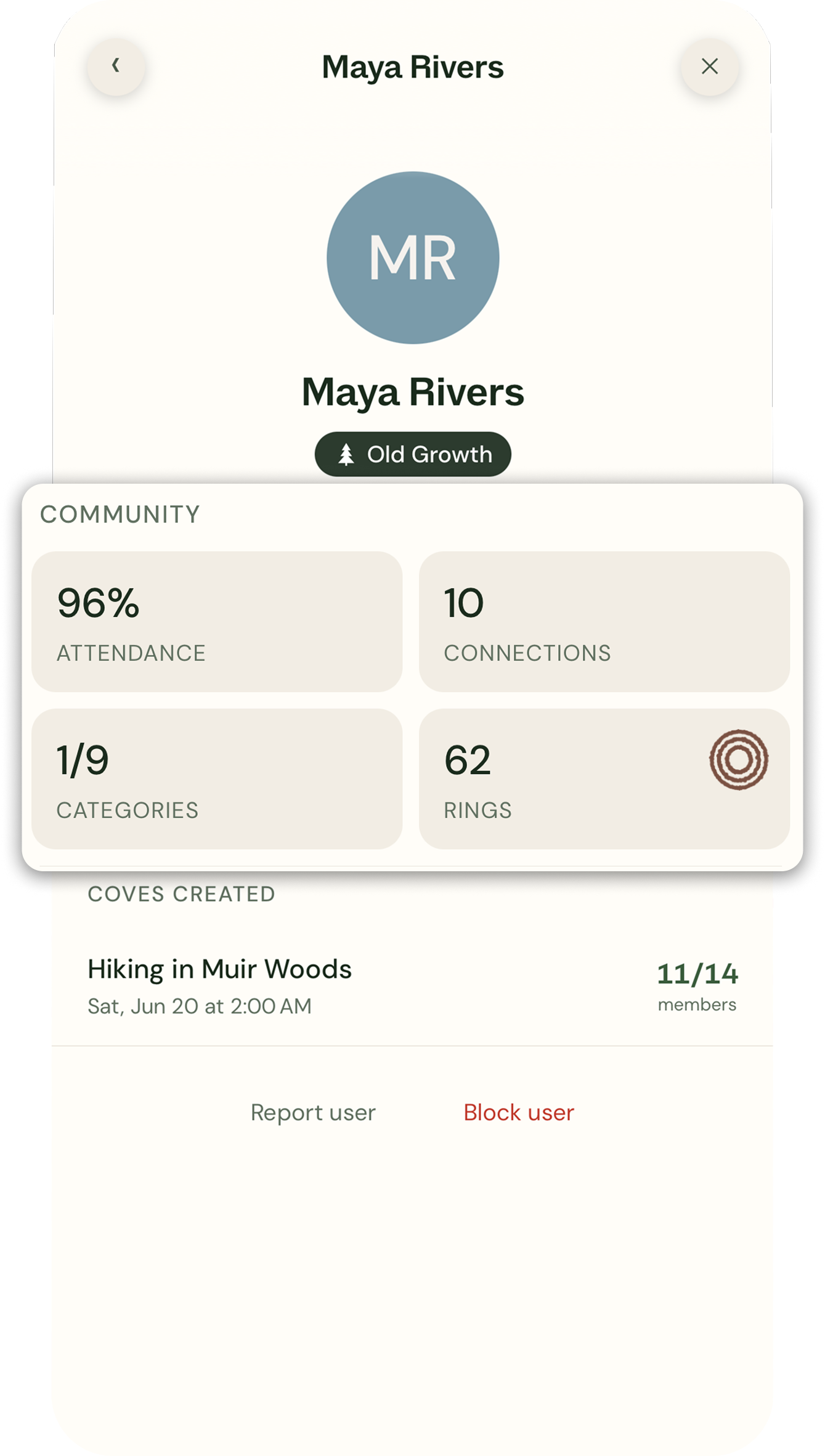 A member's profile with a community card - attendance, connections, categories, and rings earned